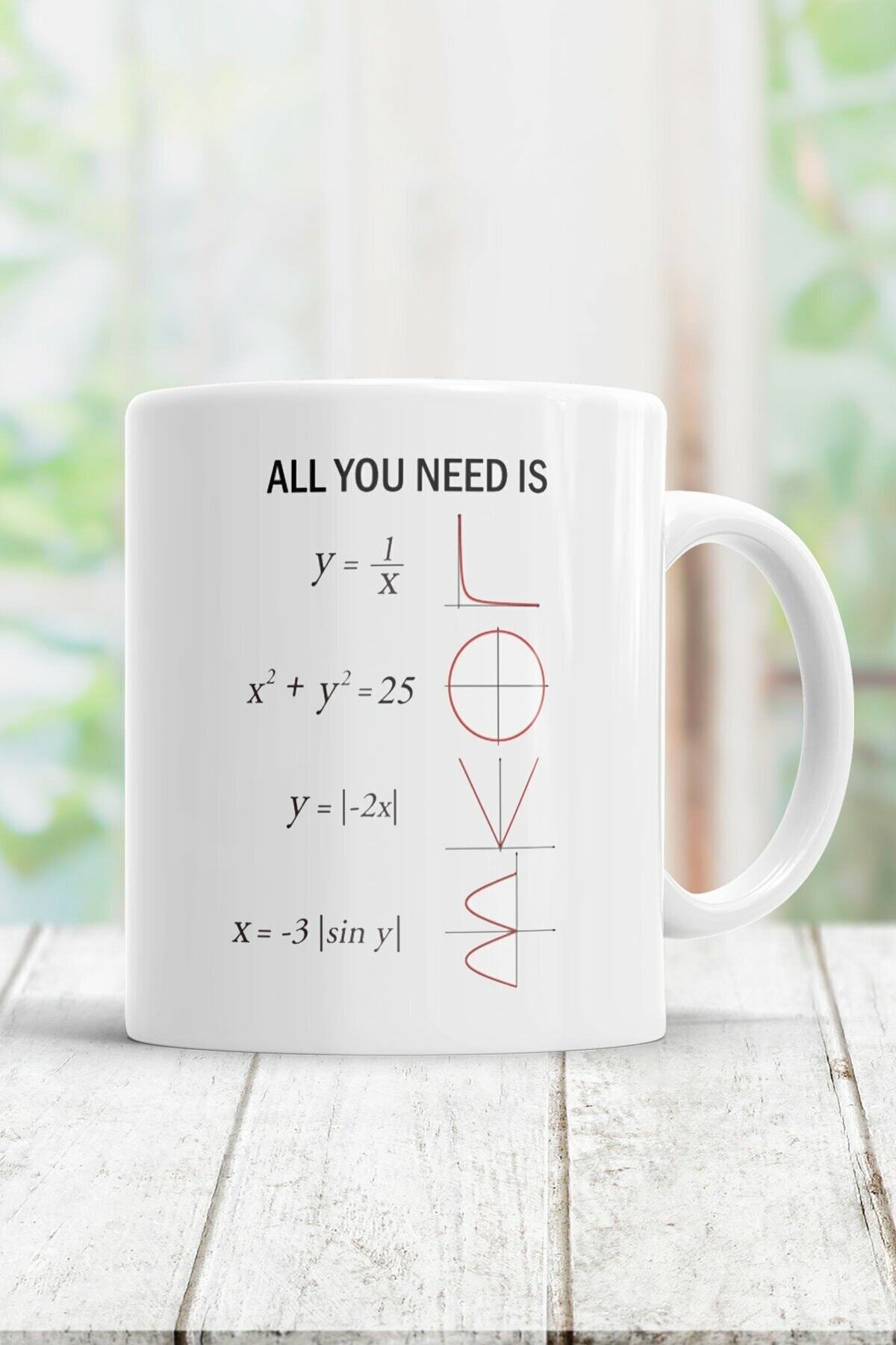 All You Need Is Kupa Bardak
